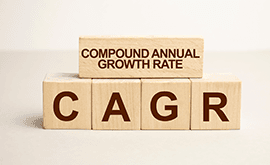 What is CAGR in Mutual Fund and How it Works?